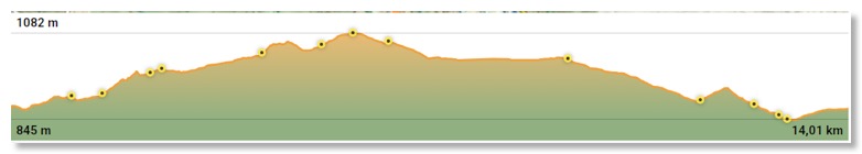 Captura de pantalla 2026-02-14 a las 12.12.02